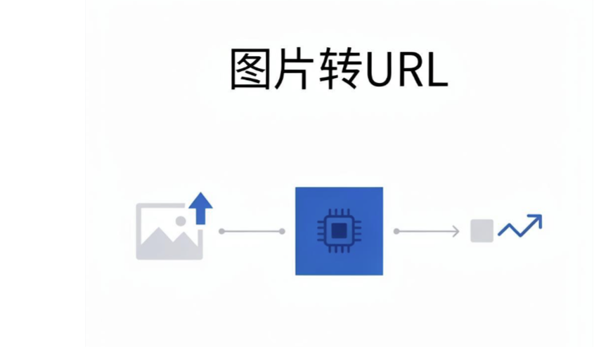 图片转URL深度指南：从入门到实用技巧全解析