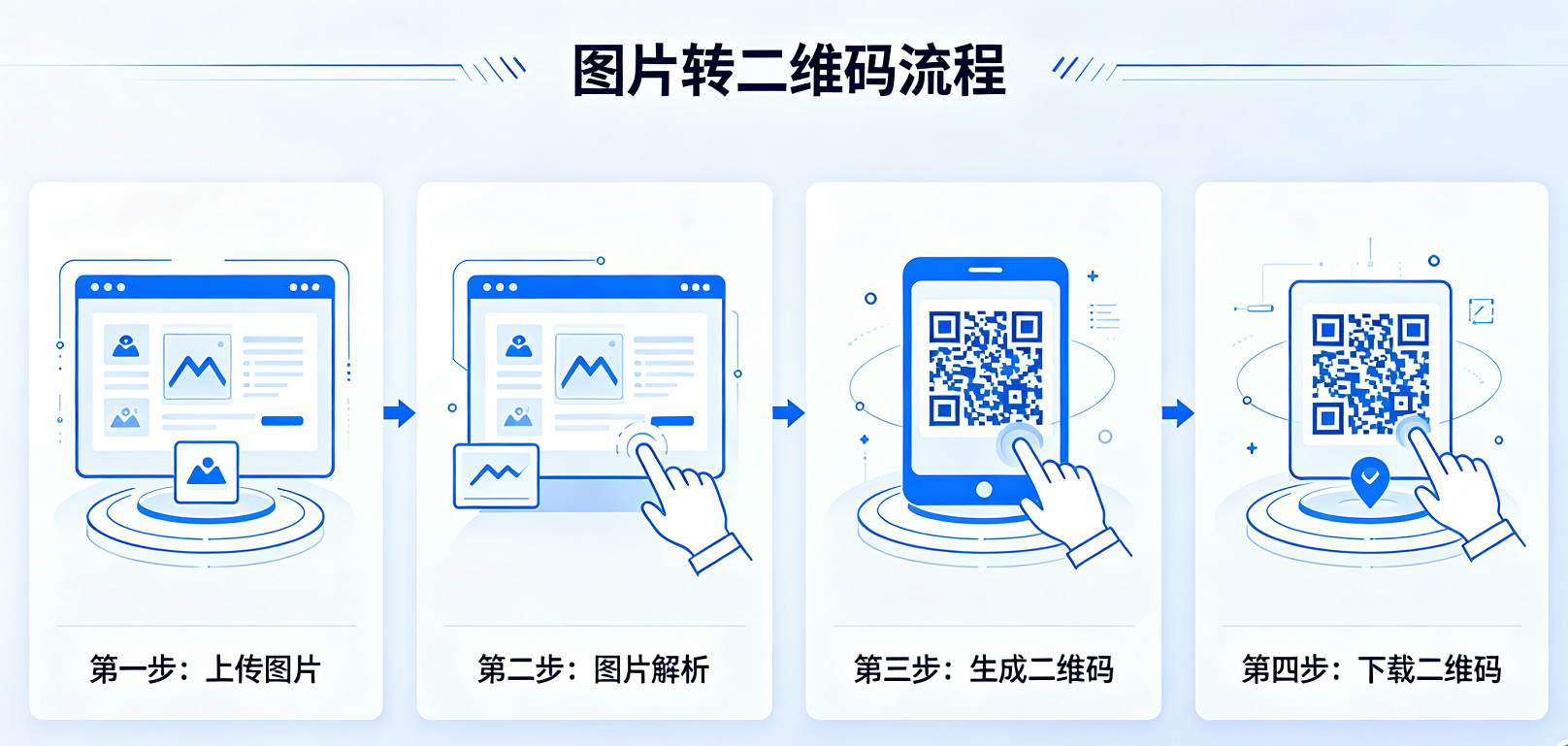 图片二维码的隐秘价值：从分享工具到连接入口
