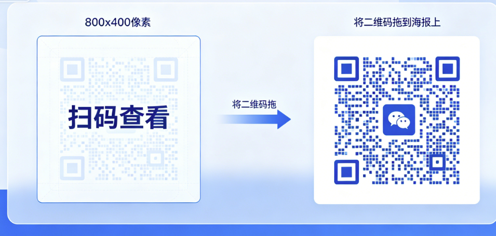 怎么自己做一张图片,生成二维码.让客户扫码